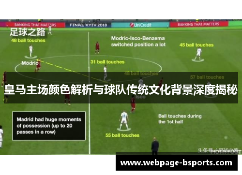 皇马主场颜色解析与球队传统文化背景深度揭秘
