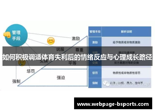 如何积极调适体育失利后的情绪反应与心理成长路径