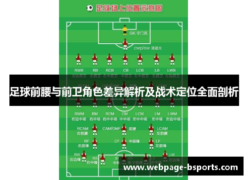足球前腰与前卫角色差异解析及战术定位全面剖析