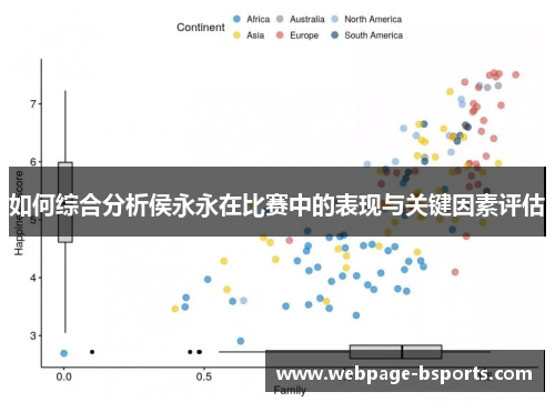如何综合分析侯永永在比赛中的表现与关键因素评估