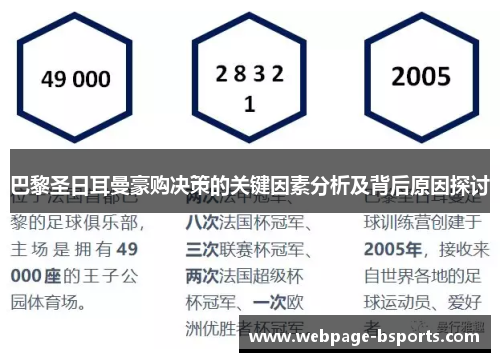巴黎圣日耳曼豪购决策的关键因素分析及背后原因探讨