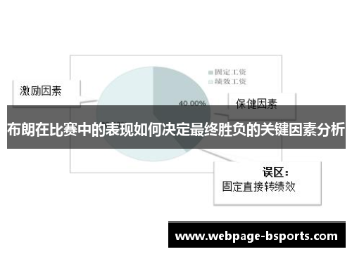 布朗在比赛中的表现如何决定最终胜负的关键因素分析