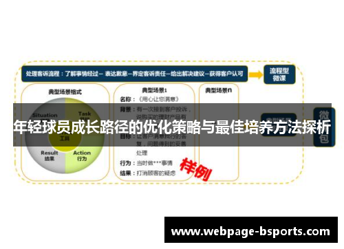 年轻球员成长路径的优化策略与最佳培养方法探析 年轻球员成长路径的优化策略与最佳培养方法探析