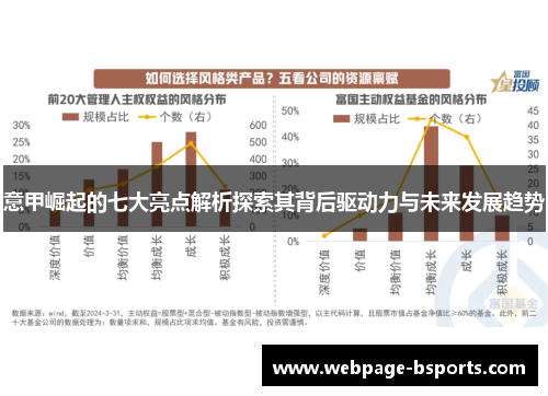 意甲崛起的七大亮点解析探索其背后驱动力与未来发展趋势 意甲崛起的七大亮点解析探索其背后驱动力与未来发展趋势