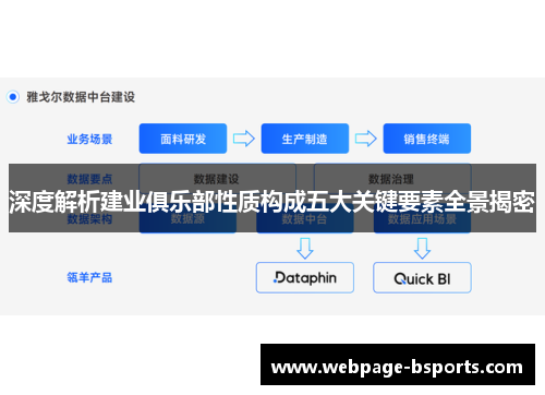 深度解析建业俱乐部性质构成五大关键要素全景揭密