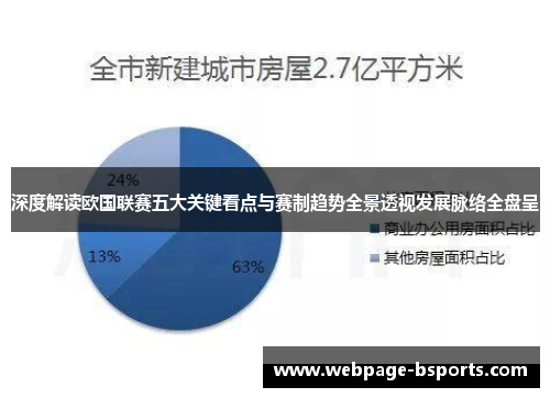 深度解读欧国联赛五大关键看点与赛制趋势全景透视发展脉络全盘呈