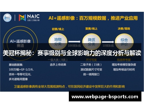 美冠杯揭秘：赛事级别与全球影响力的深度分析与解读