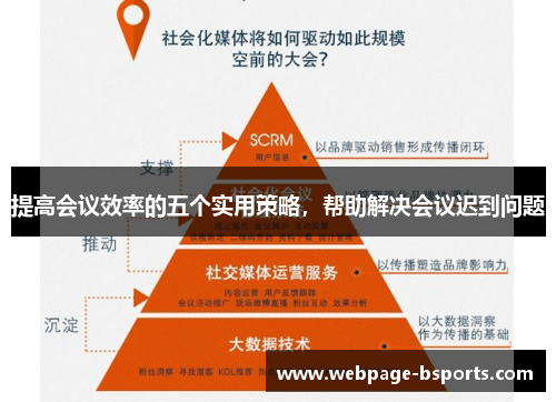 提高会议效率的五个实用策略，帮助解决会议迟到问题