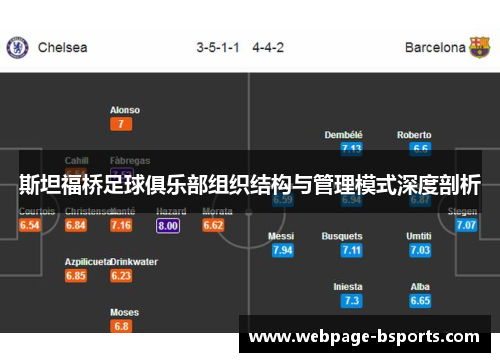 斯坦福桥足球俱乐部组织结构与管理模式深度剖析 斯坦福桥足球俱乐部组织结构与管理模式深度剖析