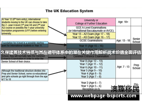 久保建英技术特质与其在德甲体系中的潜在关键作用解析战术价值全面评估 久保建英技术特质与其在德甲体系中的潜在关键作用解析战术价值全面评估