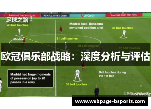 欧冠俱乐部战略:深度分析与评估 欧冠俱乐部战略:深度分析与评估