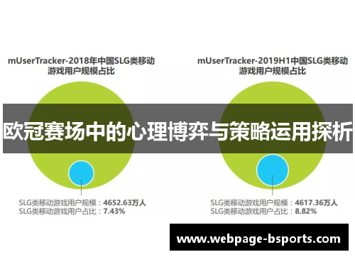 欧冠赛场中的心理博弈与策略运用探析