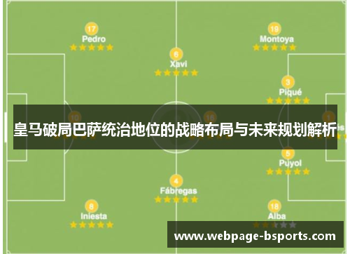 皇马破局巴萨统治地位的战略布局与未来规划解析 皇马破局巴萨统治地位的战略布局与未来规划解析
