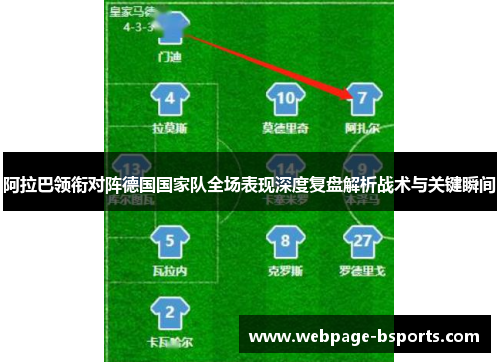 阿拉巴领衔对阵德国国家队全场表现深度复盘解析战术与关键瞬间