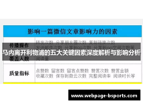 马内离开利物浦的五大关键因素深度解析与影响分析 马内离开利物浦的五大关键因素深度解析与影响分析