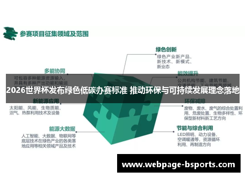 2026世界杯发布绿色低碳办赛标准 推动环保与可持续发展理念落地 2026世界杯发布绿色低碳办赛标准 推动环保与可持续发展理念落地