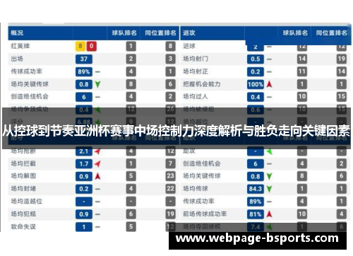 从控球到节奏亚洲杯赛事中场控制力深度解析与胜负走向关键因素
